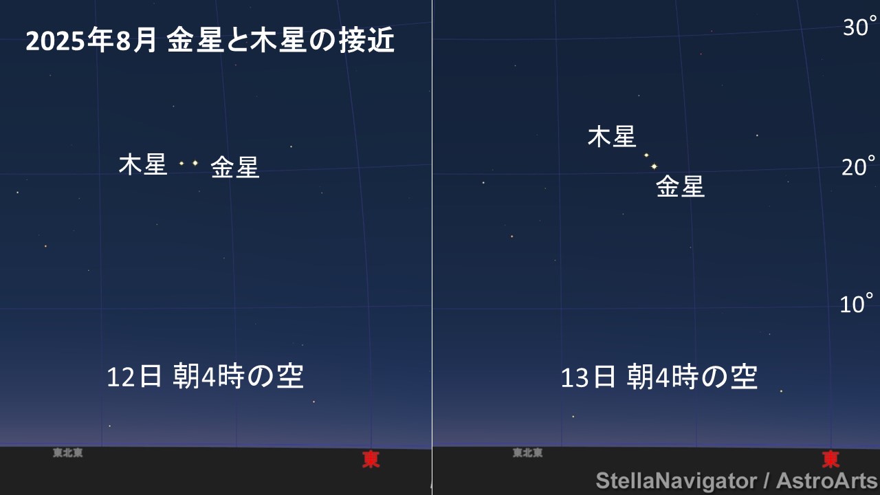 かわさき宙(そら)と緑の科学館（川崎市青少年科学館） on X