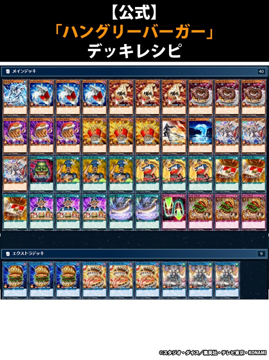 戦慄のアウターバース ￣￣￣＼(￣￣ 収録カードを使用した デッキ