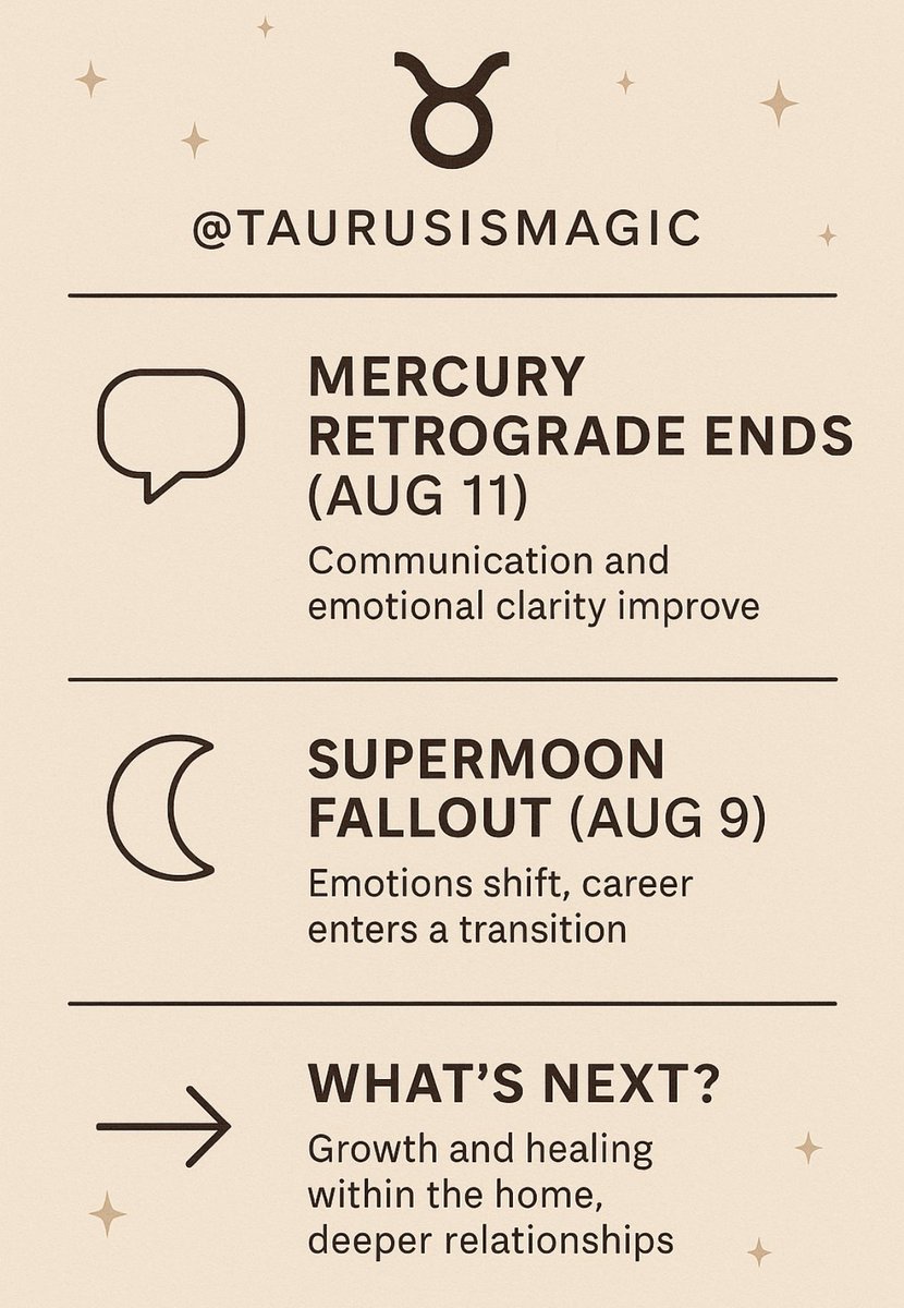 taurusismagic's tweet photo. #Taurus upcoming changes. https://t.co/iiR2R4B5lq
