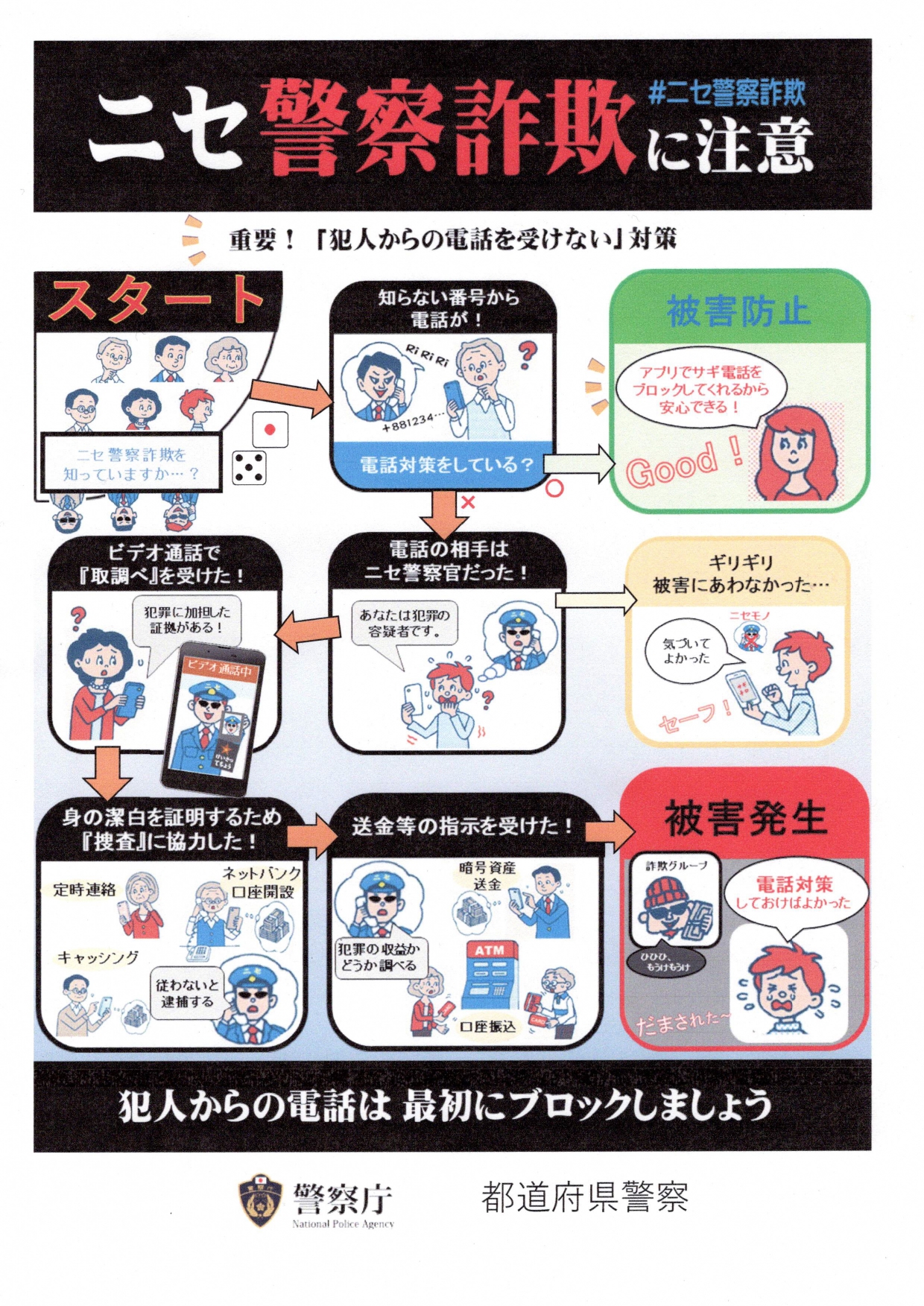 菊川市公式 on X: 