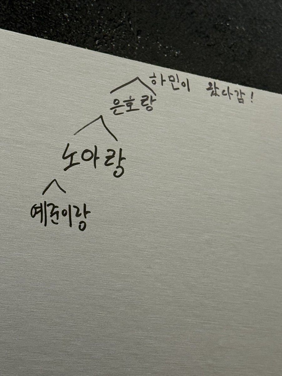 어..?! 밤새 누군가 다녀간 흔적이..?
곳곳에 남겨진 메시지를 찾아보세요🔍