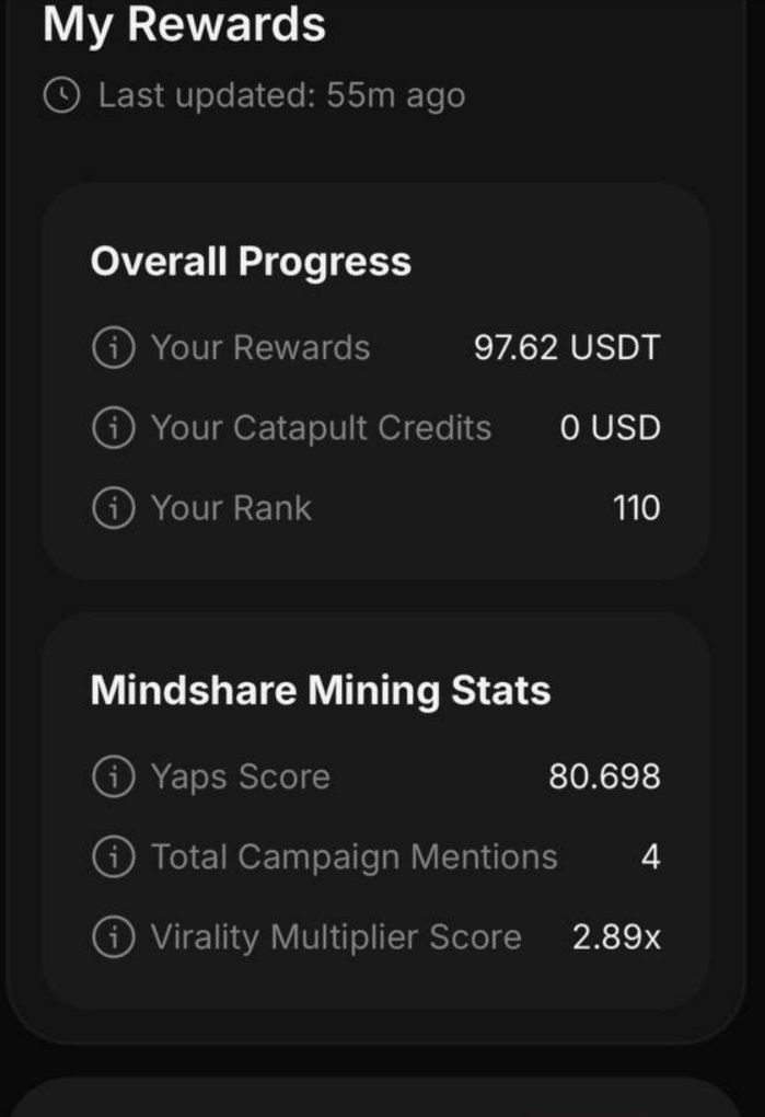 five_xiaowu's tweet image. 昨天一个朋友去玩了下 @letsCatapult，没想到真整了个小惊喜回来。

起因是这样的——前几天我在圈子里刷到有人提这个项目，说他们搞了个奖励池活动，总共 10 万美金 + 10 万积分，玩法特别简单：发一条推，带上 @letsCatapult 和 #Catapult 就能参与。