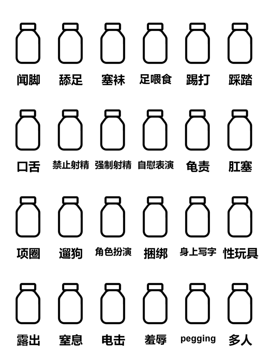 zhou3142's tweet photo. 鉴于现在流传比较广的性爱之瓶都是男本位版的，自己做了个四爱版瓶子 https://t.co/RG6w3dJf49