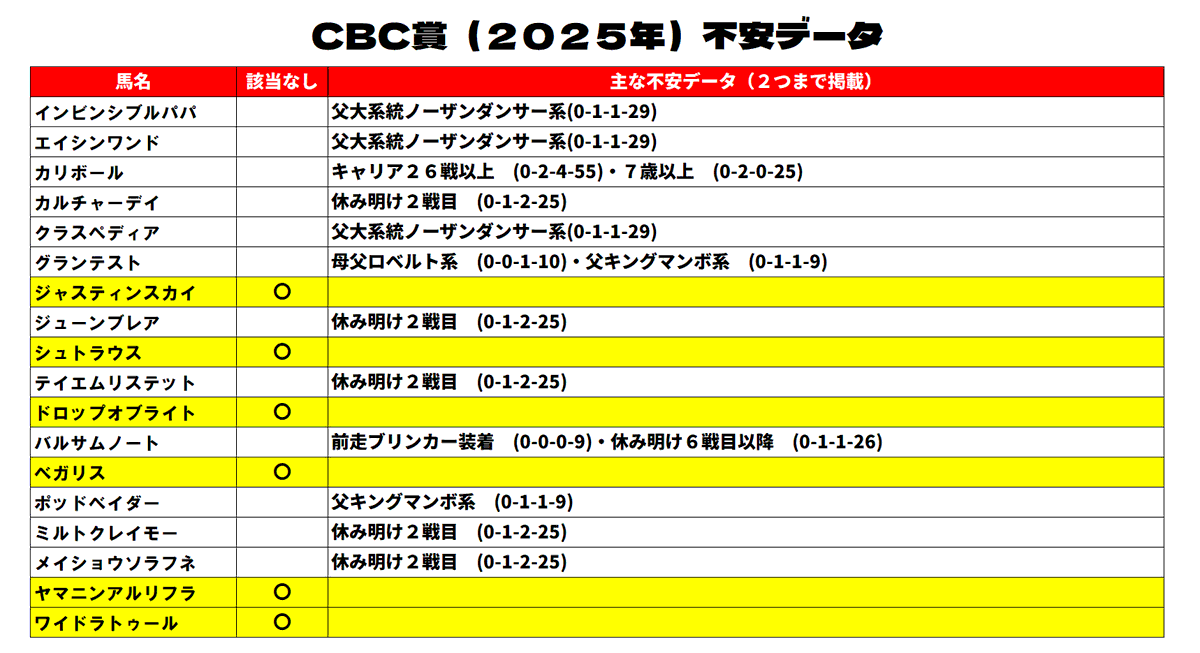 しせつちょう (@sisetucho) / Posts / X