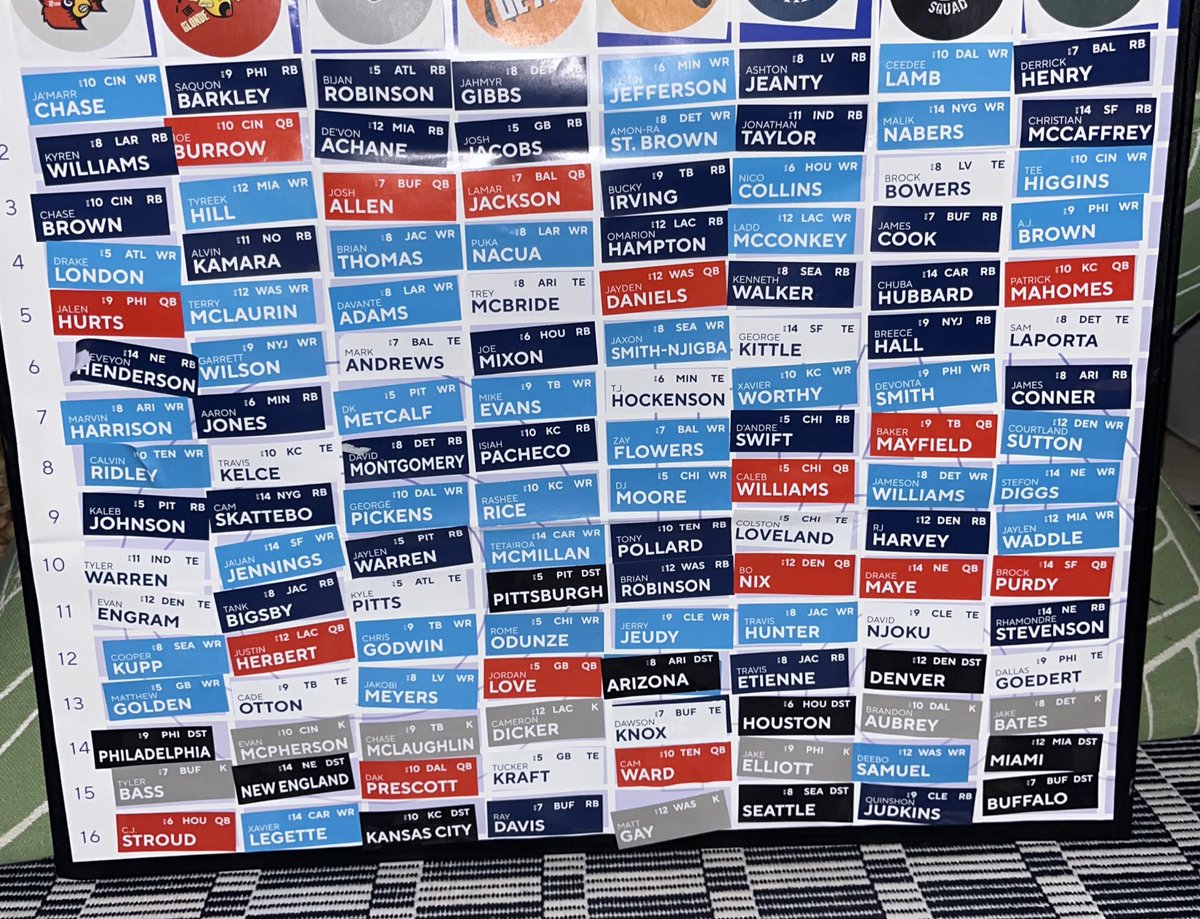 Analog fantasy football draft for the 11th year in a row.