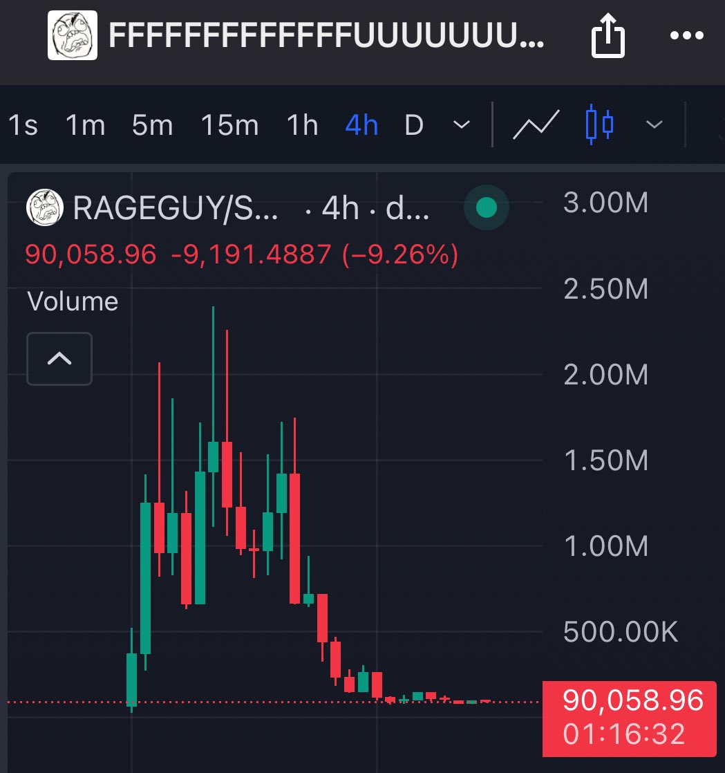 solmemetics.sol tweet media