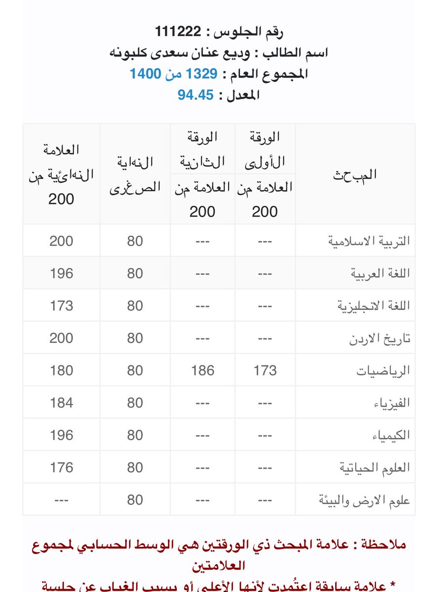 َ tweet media