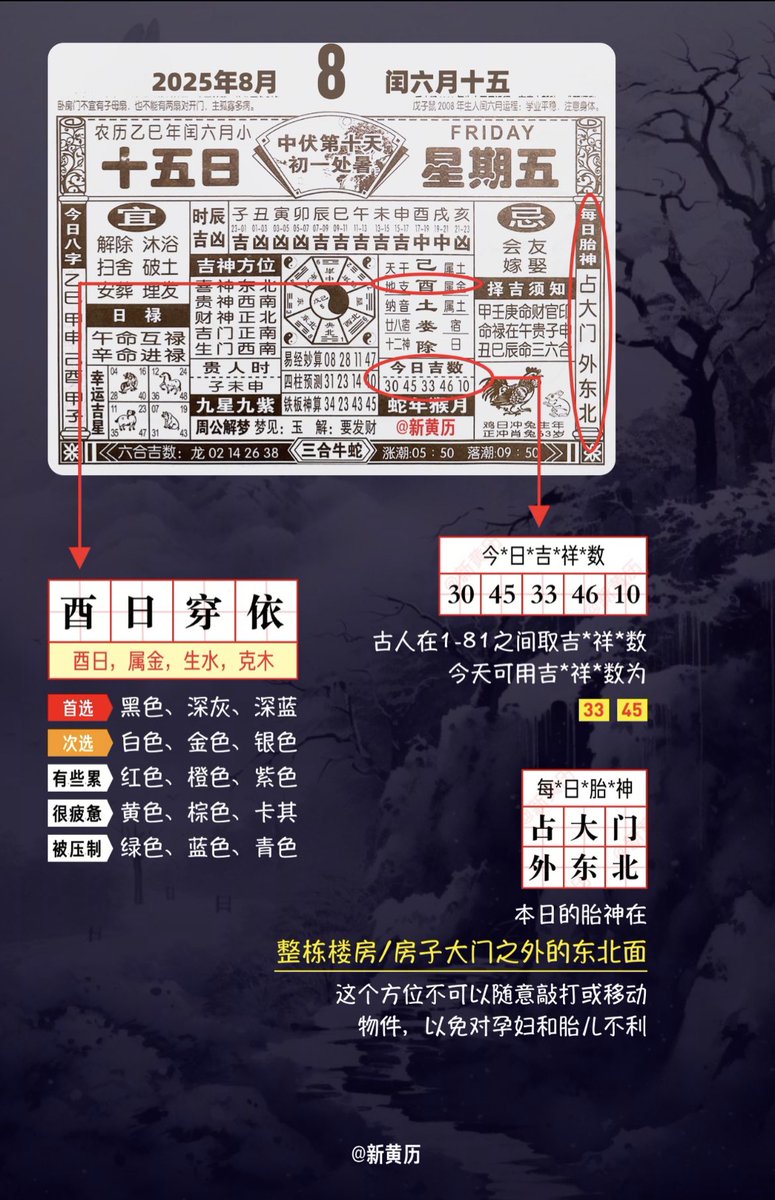洞渊 tweet media