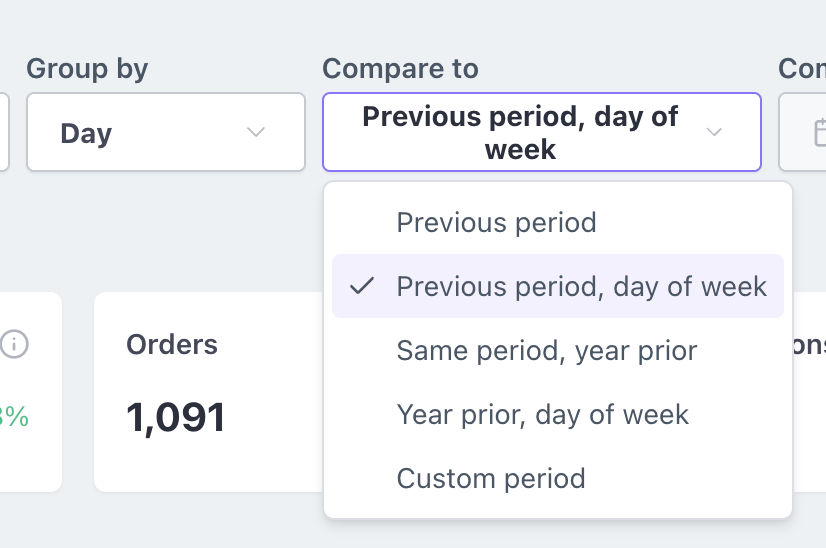Just realised this was erroneous, I left out <a href="/couuor/">Connor MacDonald</a> and <a href="/MehtabKarta/">Mehtab | Karta Ventures</a>'s feature / prediction calendar adjusted compare ;)

6) Calendar Adjusted Reporting - compare with the actual same period from the previous year - not comparing week days to weekend days just because they were