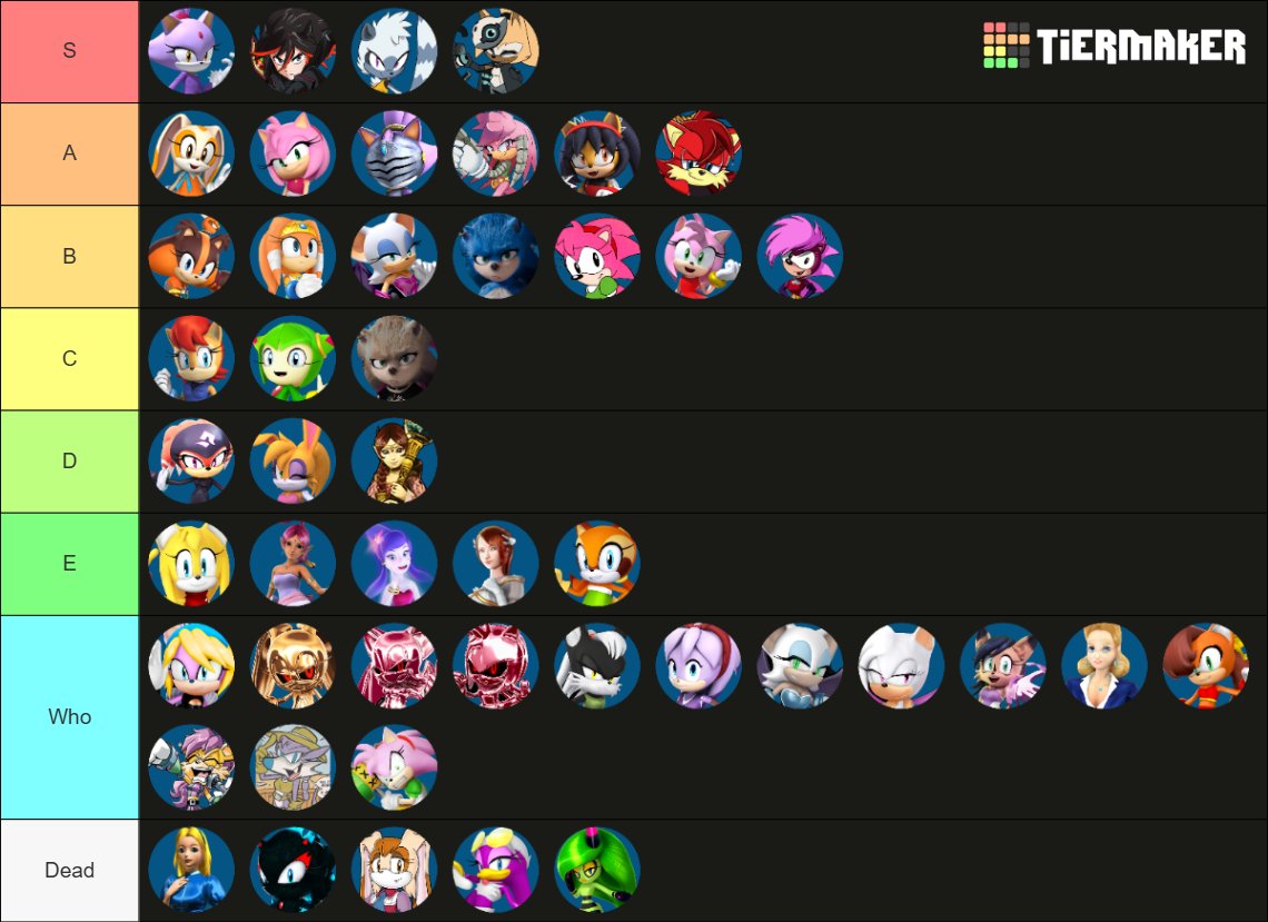 AllThatRevolve's tweet image. this is my sonic girls tierlist how do we feel about it