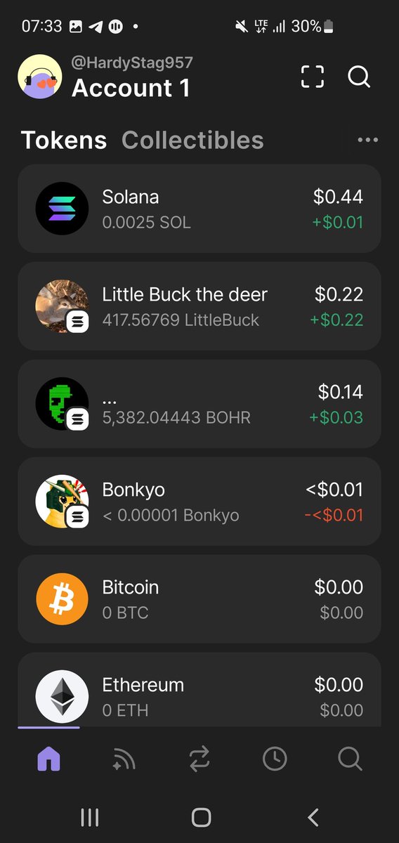 BodeD13883's tweet image. 