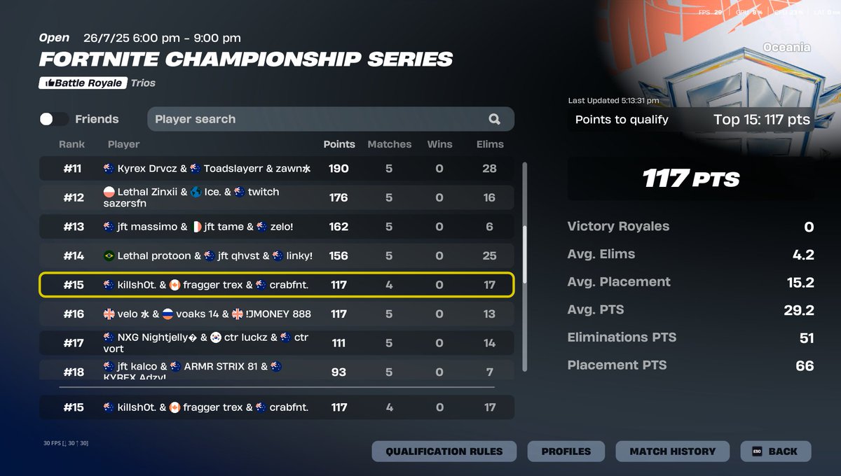 lets go qualed grands