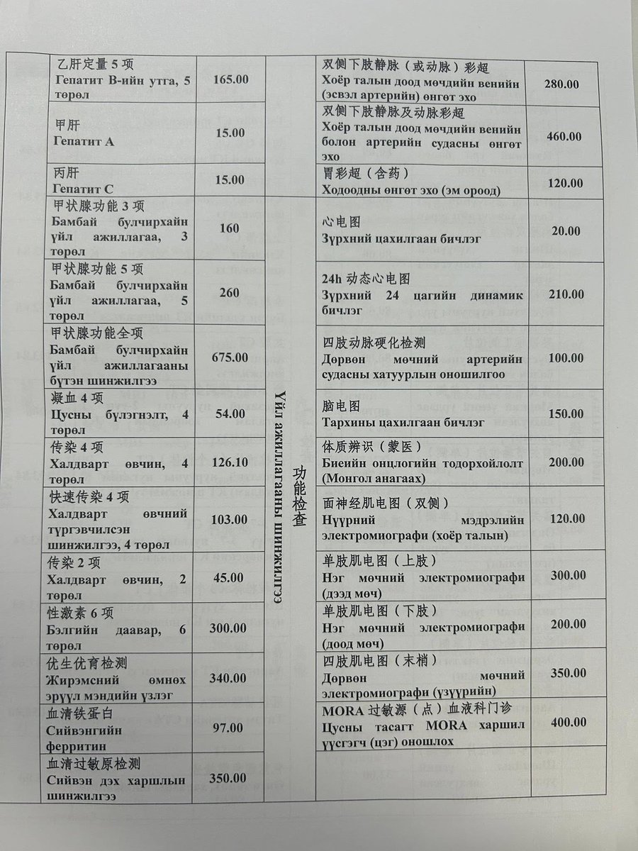Энэ бол Хөх хотын Олон улсын Монгол эмнэлгийн шинжилгээний үнийн тариф. Урд нь Монголоор бичээд үнийн дүн юанаар байгаа. Багц шинжилгээ нтр хэнд ч хамаагүй. Юу өвддөгтөө хүн мөнгөө зарах нь чухал. Бүтэн биений шинжилгээний багц нтр

Манайхан өөрсдөө тийм юм зохиож байгаам л даа.