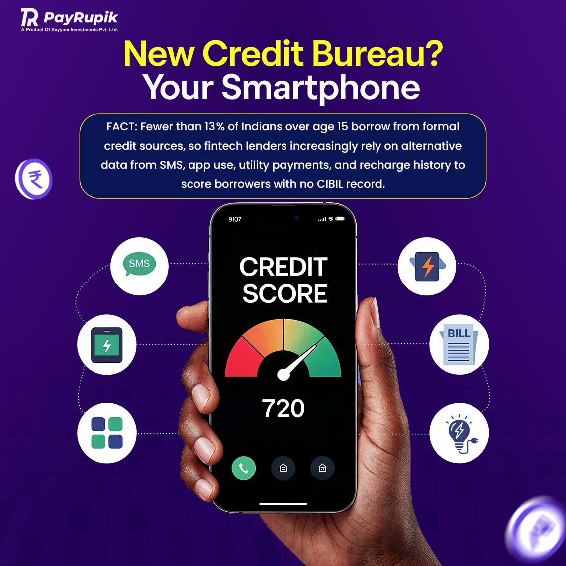 PayRupik's tweet image. Your smartphone knows more about your credit than you think 📱💳
With less than 13% of Indians borrowing from formal sources

#smartcredit #fintechtips #creditawareness #moneyfacts #digitalfinance #creditscore #financialliteracy #indiansfinance #smartmoney #fintechindia