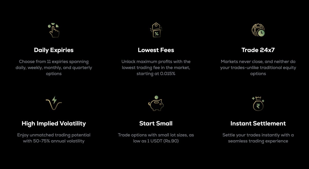 1/ Earlier we launched Crypto Options on @CoinSwitch, giving Indian  investors a smarter way to trade, hedge, and navigate volatility. Until  now, Options trading was only available on our mobile app. Starting