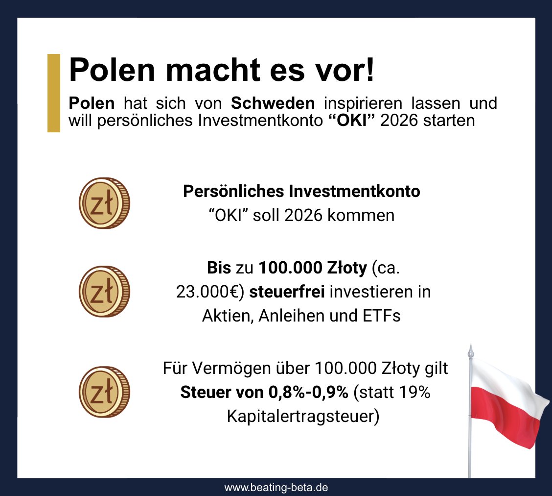 Während unsere Regierung flickschustert bei der Rente, machen unsere Nachbarn vor, wie man eine Renten-Revolution ins Rollen bringt!

Polen will 2026 das persönliche Investmentkonto “OKI” an den Start bringen.

Im Gegensatz zu allen bisherigen deutschen Ideen setzt das polnische
