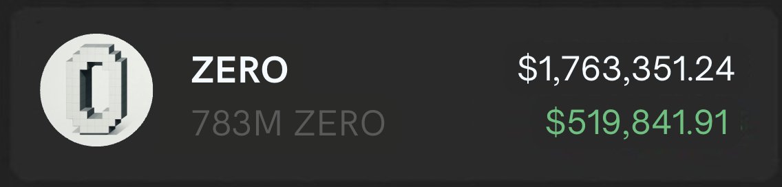 Submit your $SOL Address  + ♻️ 

First 500 Wallets GETS 150,00 $ZERO Airdrop 🪂 

Snapshot in 24 hrs ⏰