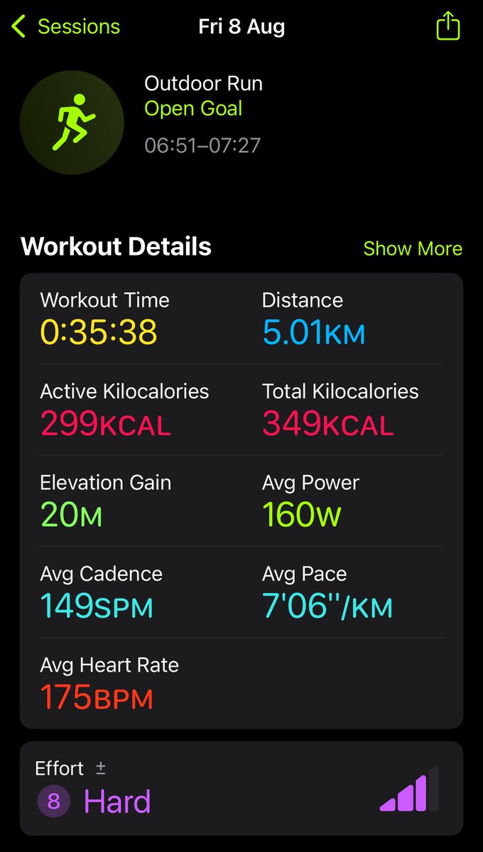 Starting my birthday right this morning with a casual 5k - then off to Cadbury World shortly - definitely got that balance right haha! #fitness #running #wellbeing
