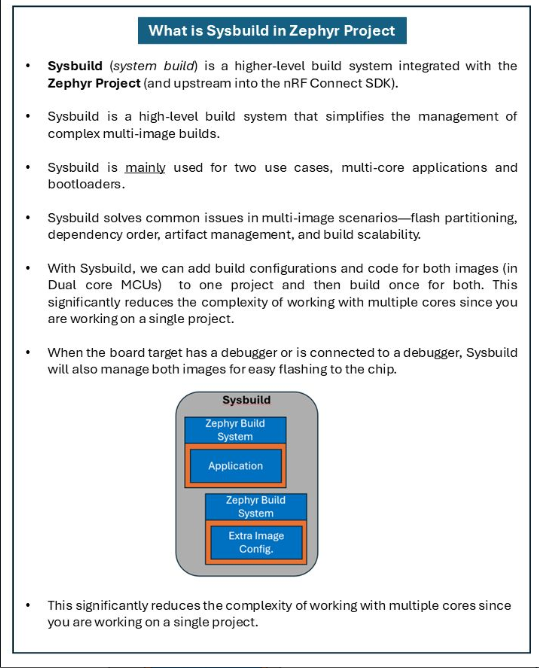 IntelloreL's tweet image. There is The Zephyr Song.... 

Then there is Sysbuild in Zephyr project

What is Sysbuild in Zephyr Project?

You can read more here: linkedin.com/feed/update/ur…

#embeddedsystems #firmwareEngineering #embeddedsoftware #intelloresystems