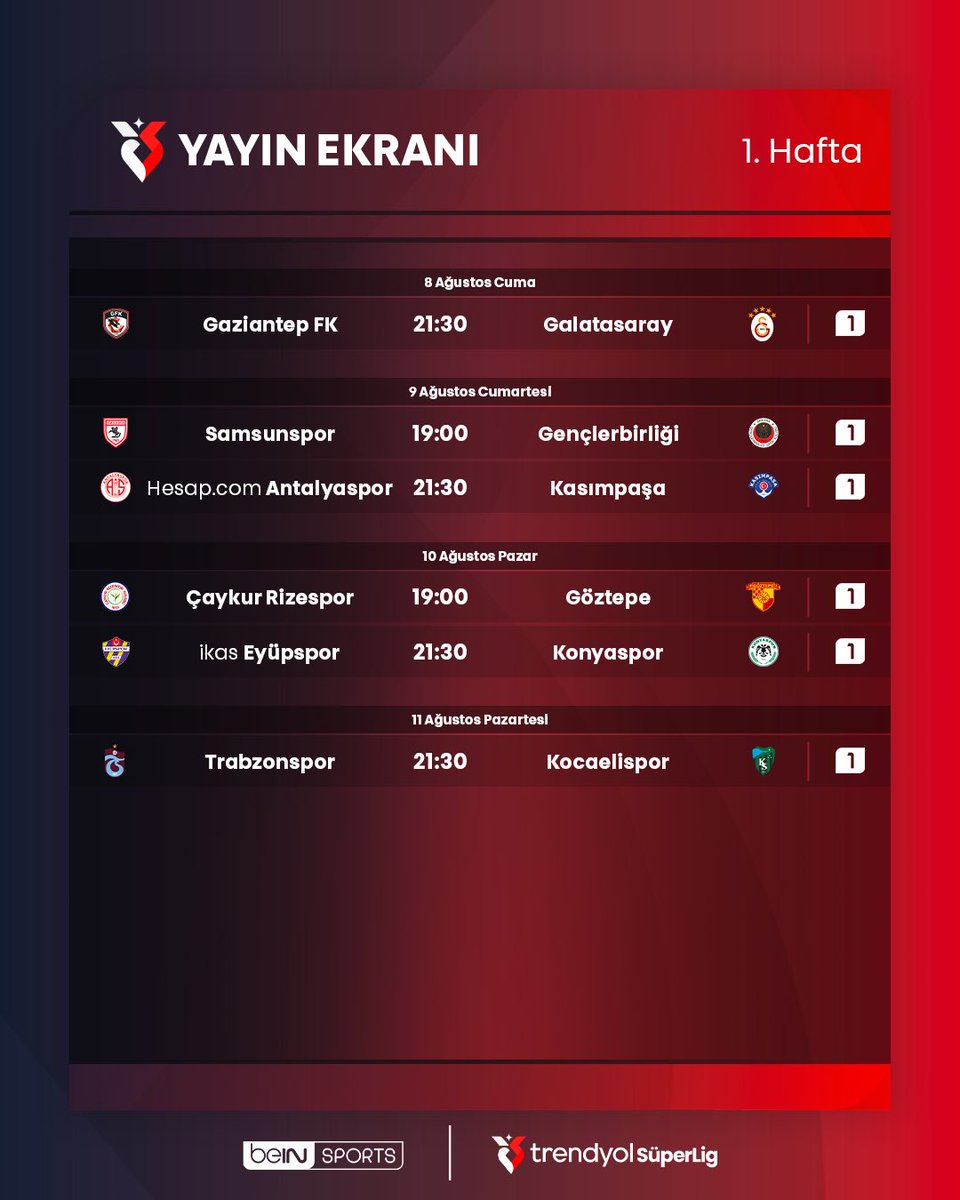 ⚽️ #TrendyolSüperLig’de sezon başlıyor!

👉 İlk haftanın yayın ekranı. | #beINSPORTS