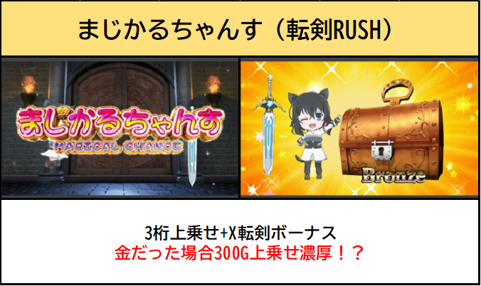 L転生したら剣でした まじかるちゃんす】 💡転剣RUSH中にまじかる