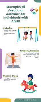 Le sport a un impact positif dans le #TDAH.
A quelle fréquence ? A quelle intensité ? Sur quel aspect des symptômes ou des cognitions?
C'est ce à quoi tente de répondre cet article.
nature.com/articles/s4139…