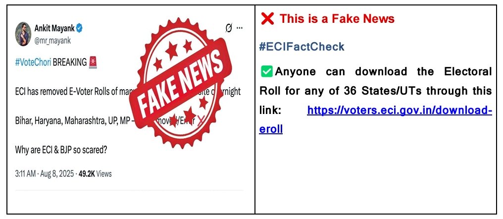 ❌ This is a Fake News

#ECIFactCheck

✅Anyone can download the Electoral Roll for any of 36 States/UTs through this link: voters.eci.gov.in/download-eroll
