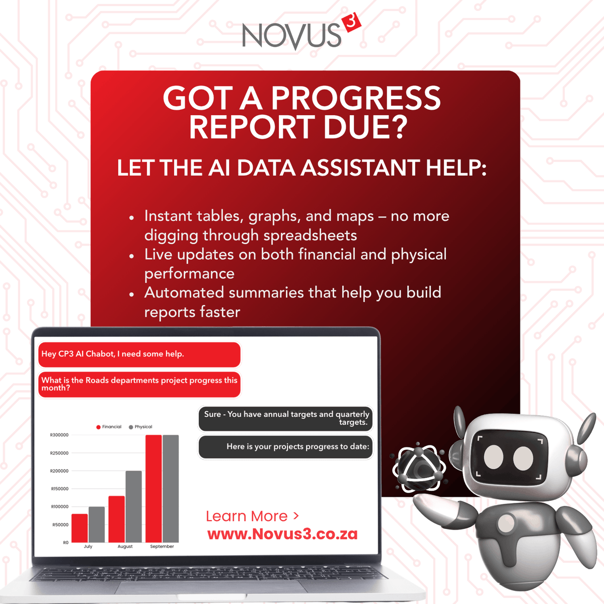 Novus_3's tweet photo. Got a Progress Report Due? Let the AI CP³ Chatbot Help
https://t.co/MoQTPHbYLk https://t.co/nJy9fGeSUO