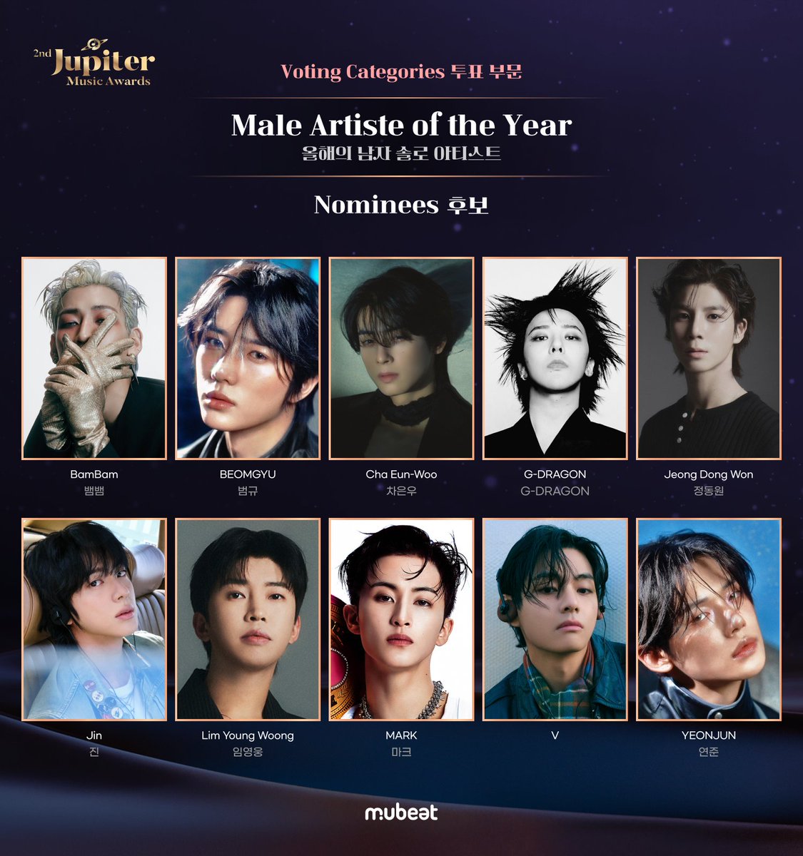 2nd Jupiter Music Awards
제2회 주피터 뮤직 어워즈

🏆 Male Artiste of the Year 🏆
🏆 올해의 남자 솔로 아티스트🏆
결선에 진출한 영광의 후보들을 지금 확인하세요!👀
Check out the honorable nominees who made it to the final round! 👀

#BamBam #BEOMGYU #ChaEunWoo #GDRAGON