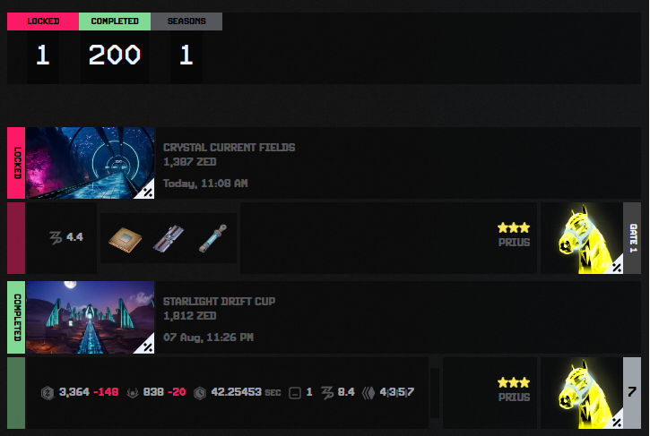 May he pole at 201st #zedchampions longevity, digital horse legs won't break, would they?