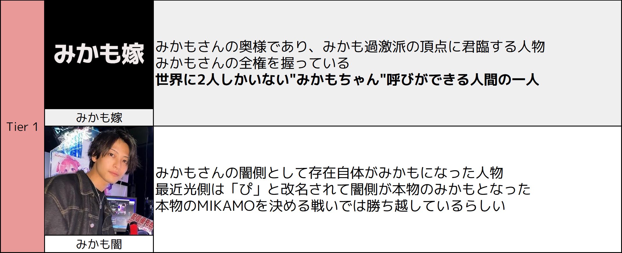 ミルキーです。 ミルキークイーン🌾 (@milkypop_) / X