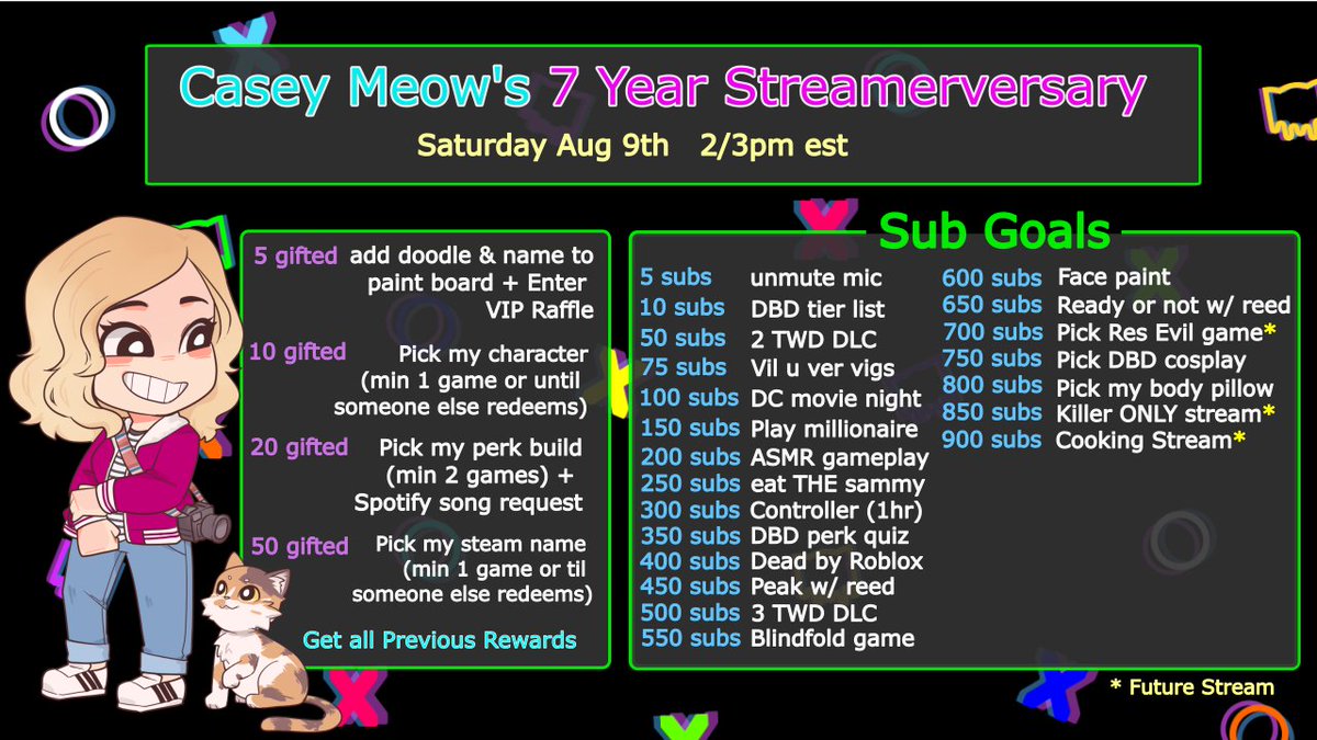 Celebrating 7 years on Twitch this Saturday!