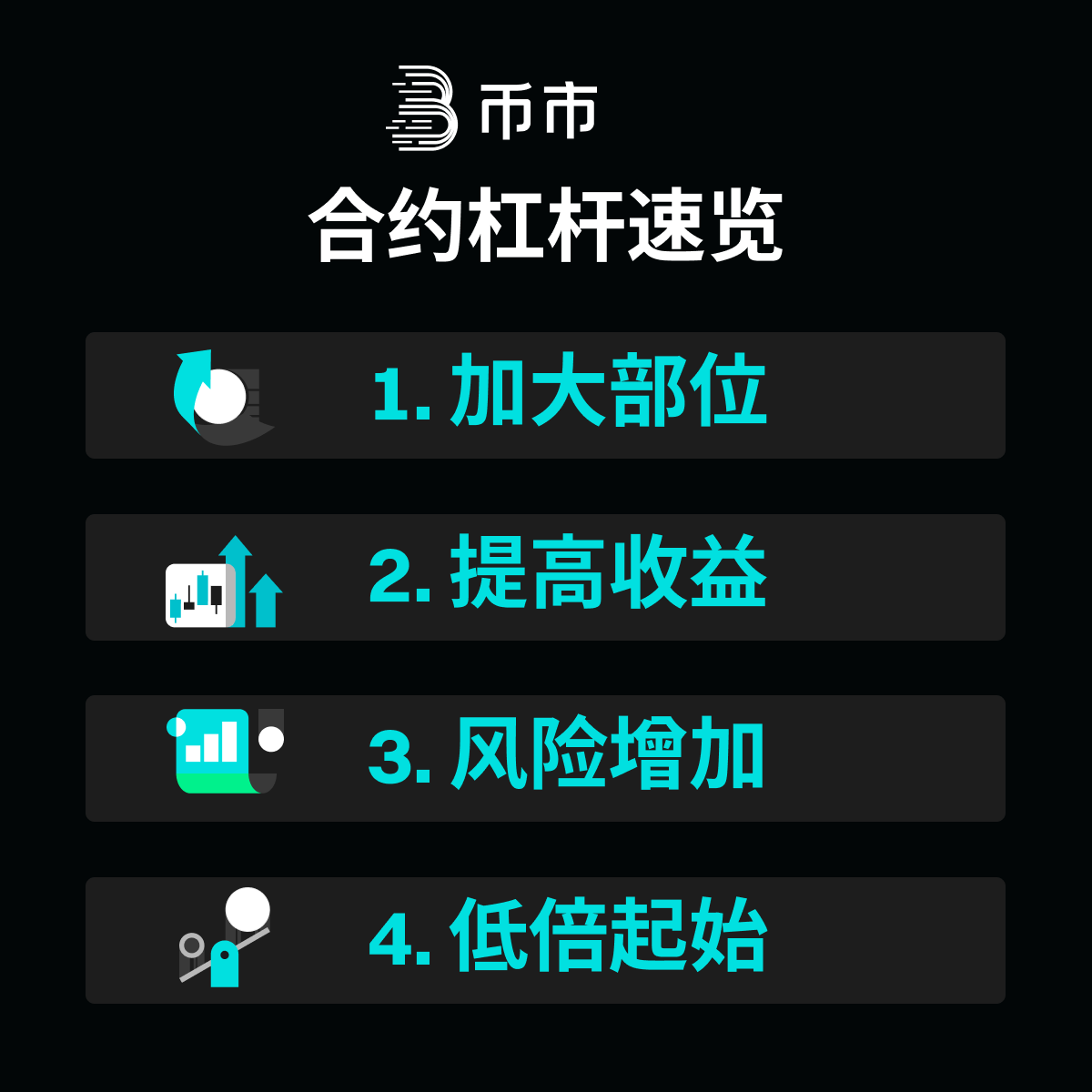 🎯合约杠杆速览，快速划重点👇

🔹加大部位、提升收益，也会拉高风险，新手建议低倍起始玩～

想杠杆交易薅羊毛？先摸清这些门道，再上车更稳！👇
bitmart.com/zh-CN

#币市 #合约杠杆 #加密交易 #投资干货
