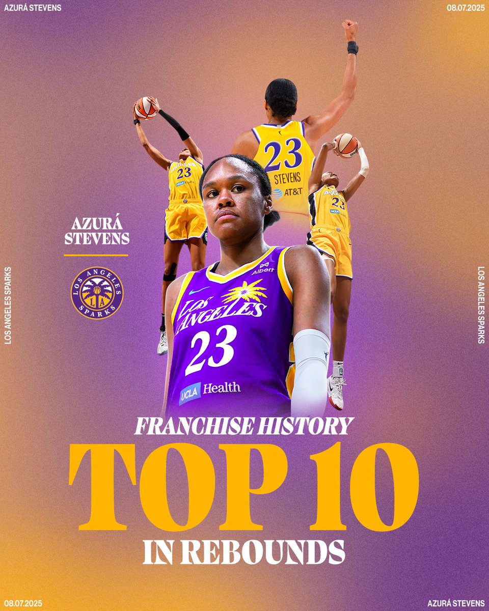 Los Angeles Sparks (@lasparks) on Twitter photo Queen of crashing the boards. ๐
Congrats to <a href="/stevens_azura/">azurรก b. stevens</a> on cracking the Sparks Top 10 in Rebounds. Queen of crashing the boards. ๐
Congrats to <a href="/stevens_azura/">azurรก b. stevens</a> on cracking the Sparks Top 10 in Rebounds.