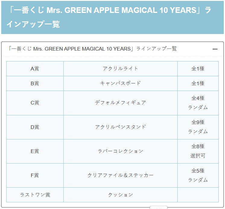convenichecker's tweet photo. 「一番くじ Mrs. GREEN APPLE MAGICAL 10 YEARS」がローソンで8月30日店頭発売、『アクリルライト』や『デフォルメフィギュア』『アクリルペンスタンド』が当たる! https://t.co/1NK1sECUaO 

#ローソン #ミセスグリーンアップル #一番くじ #MGA10 #ミセス #ローソン_MGA #MrsGREENAPPLE https://t.co/P25ypqyUto
