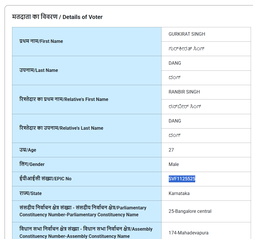 tamheednazeer's tweet image. Have some shame, @ECISVEEP. The people are watching.
#VoteChori won’t be forgotten it’s time to start deleting the evidence? Too late. We’ve already seen it. 📸🗳️

#RahulExposesVoteChori #WakeUpIndia