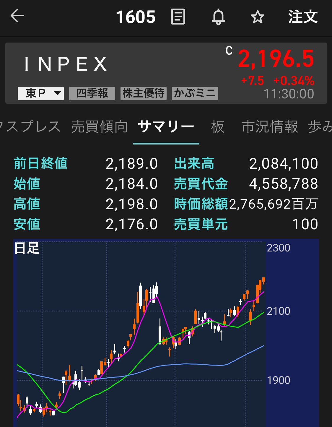 最終値引き　静かなるドン　まとめ売り 最終値引き 静かなるドン まとめ売り