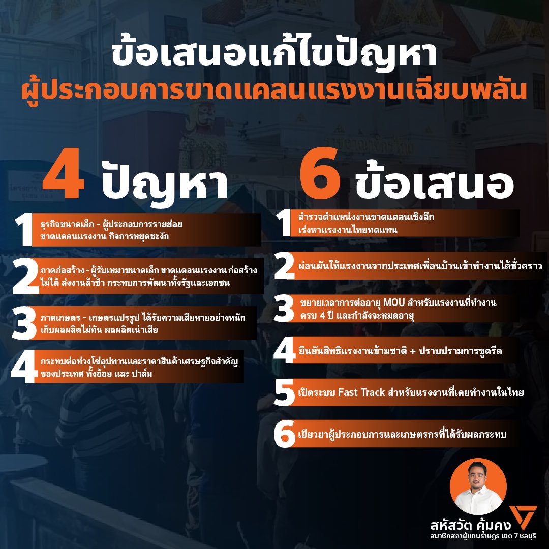 ในช่วงไม่กี่วันที่ผ่านมา ผมได้รับเสียงสะท้อนจากผู้ประกอบการหลายรายในพื้นที่ภาคตะวันออก ตั้งแต่่กลุ่มผู้ประกอบการขนาดเล็ก ขนาดกลาง และภาคเกษตรกรรม โดยแทบทั้งหมดพูดเป็นเสียงเดัยวกันว่าแรงงานกัมพูชาจำนวนมากกำลัง ทยอยลาออกและเดินทางกลับประเทศ