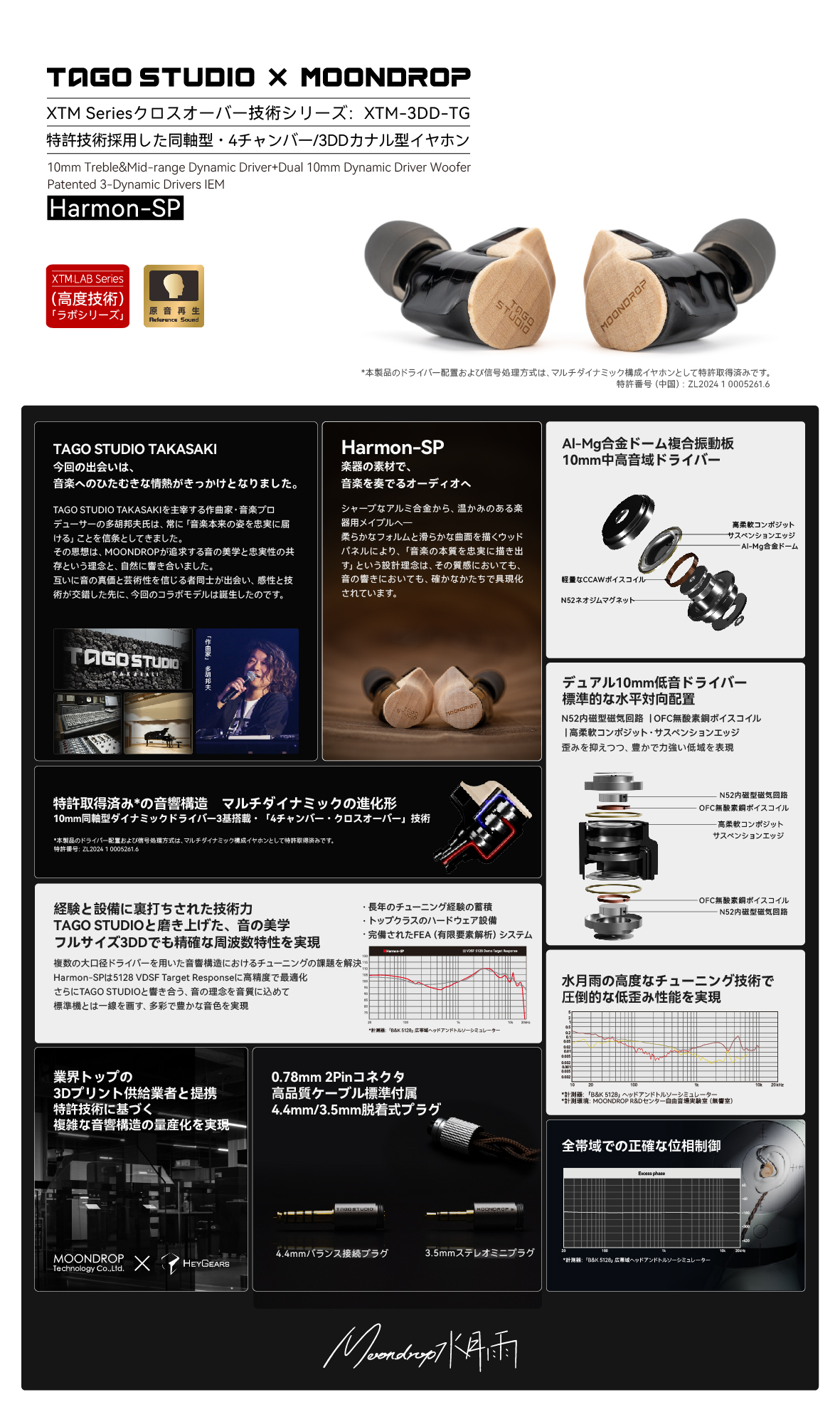 Harmon-SP TAGO STUDIOxMOONDROP 水月雨 水月雨 (MOONDROP) Harmon-SP TAGO STUDIOxMOONDROP – e☆イヤホン