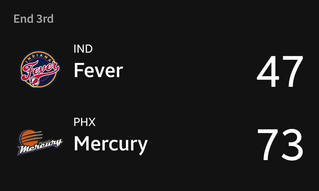 "More dangerous without Caitlin." 😆 One of the worst takes of all time.