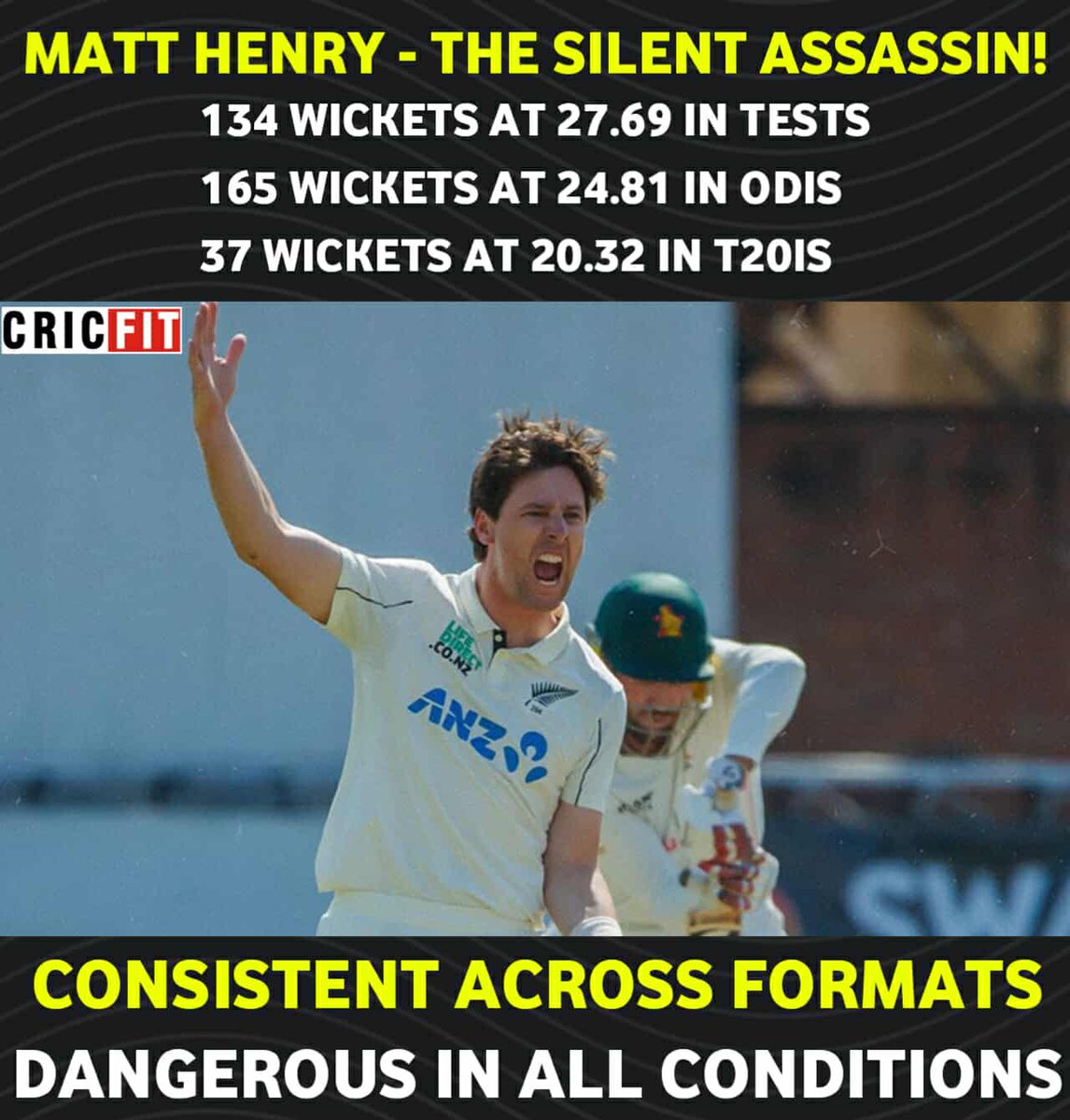 Consistent across formats, lethal in all conditions.
#MattHenry