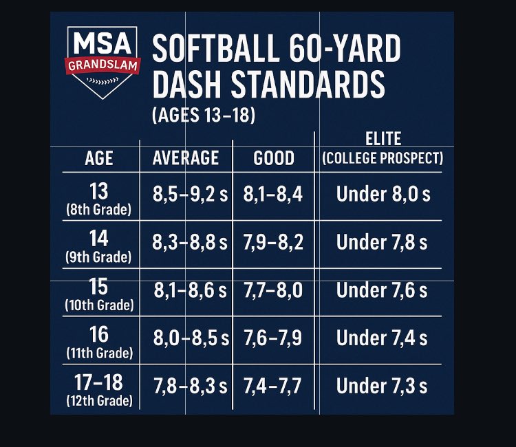 Magnolia Sports Association tweet media