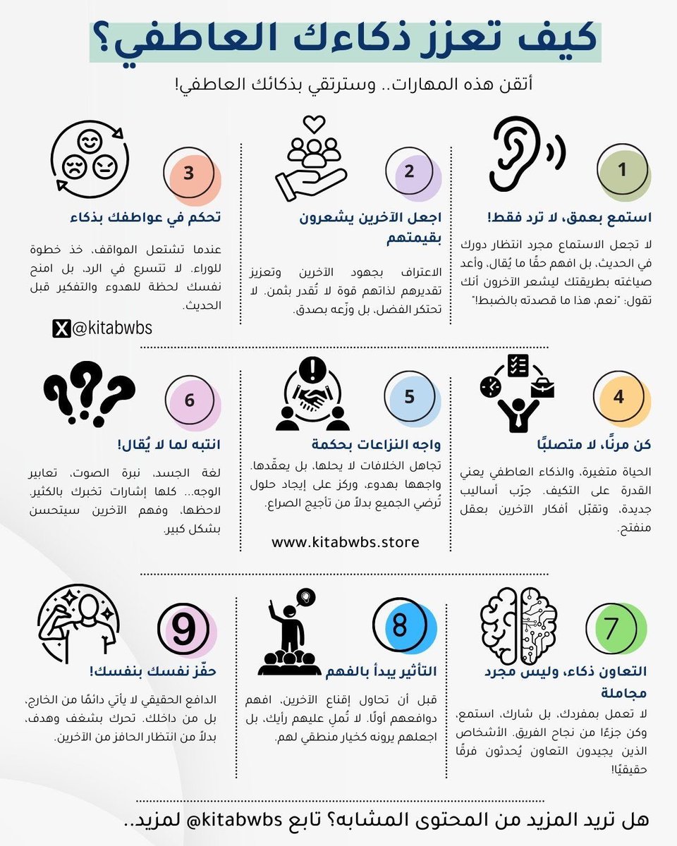 المدربة.هنيه العيسی (@haniaabdullah69) on Twitter photo 