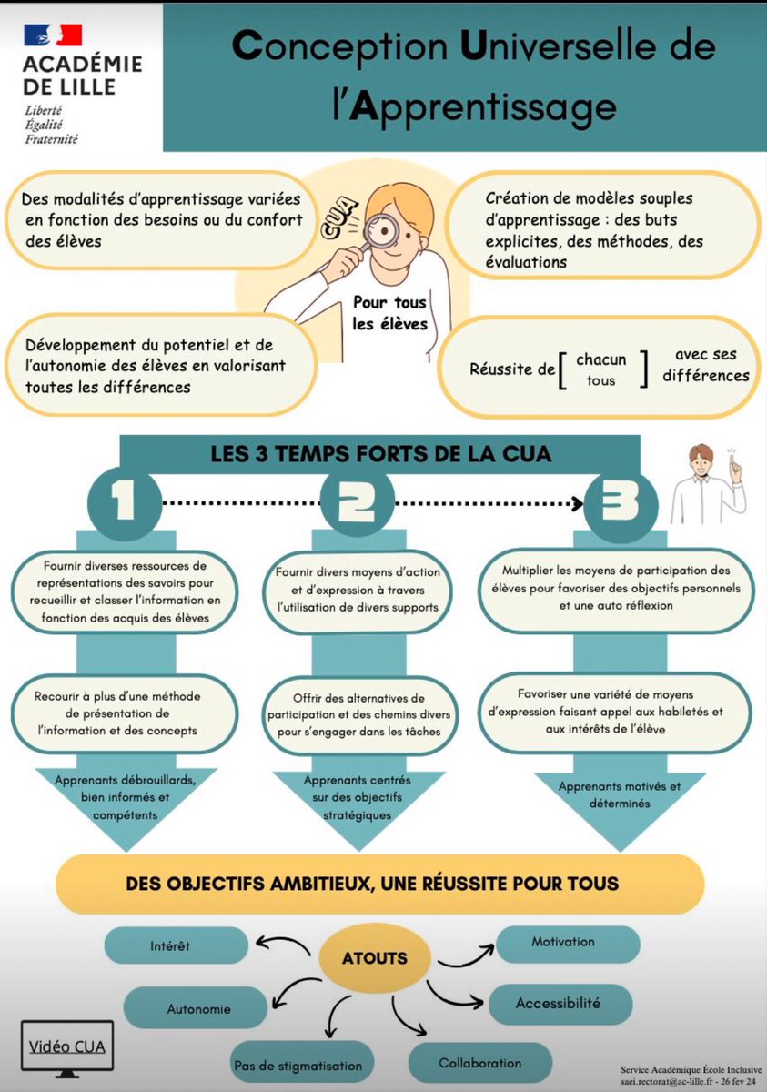 La #cua une solution à l’ #inclusion 
#école #écolepourtous #rentrée