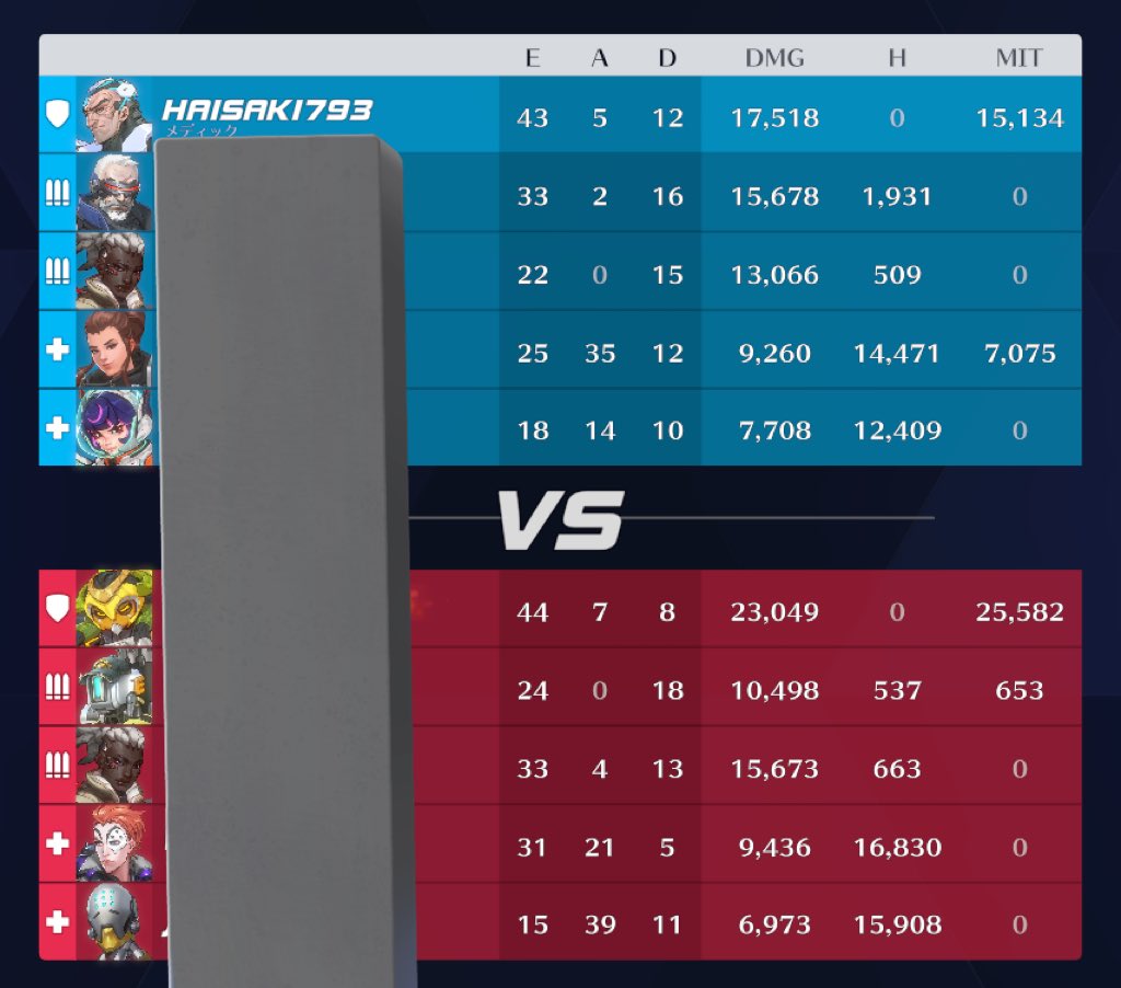 aaa様、コメント分 灰嵜なぐさ💀🍭 on X: 