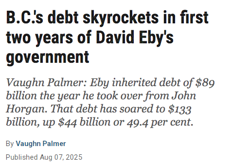Almost 50% increase in debt ($44 BILLION increase) since David Eby took over... BC is screwed under his leadership and the BC NDP.... all they know how to do it tax people to death... until they run out of money to tax and destroy an entire economy...

vancouversun.com/opinion/column…