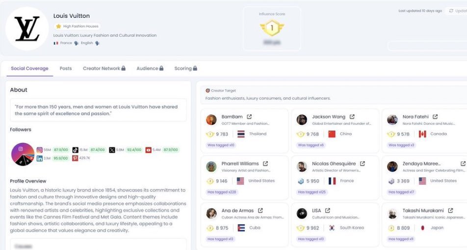 So incredibly happy! All #Bambam fans who worked so hard together across every platform incredible! 😘

<a href="/BamBam1A/">BamBam</a> reached number one! 🥇

So proud of this achievement! BamBam is incredibly talented! All Bambam lovers and Bammies fought for this moment. Absolutely thrilled! 🤍✨