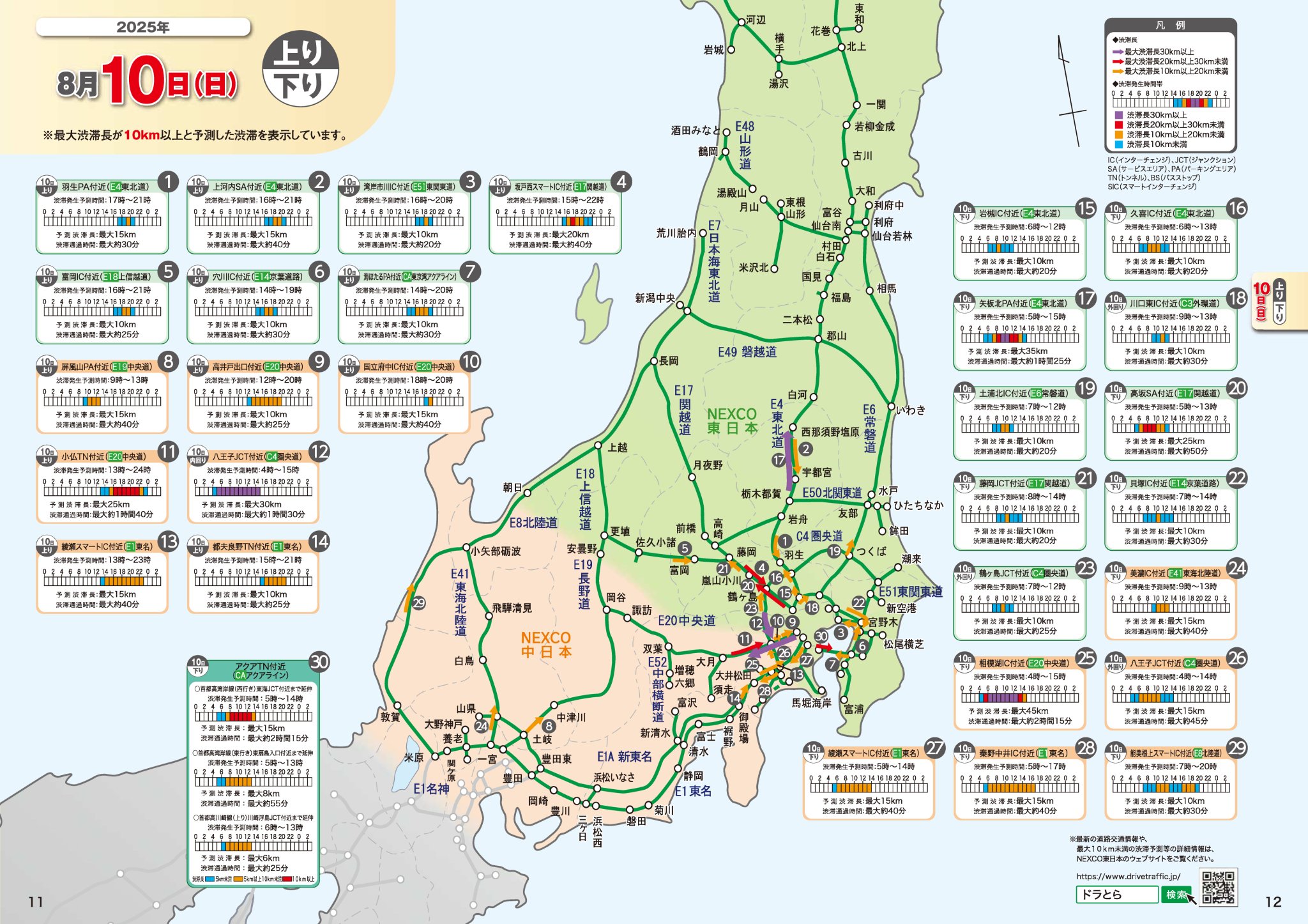 NEXCO東日本（関東） on X: 