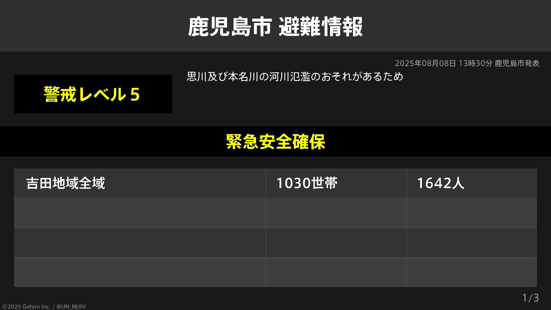 特務機関NERV on X: 