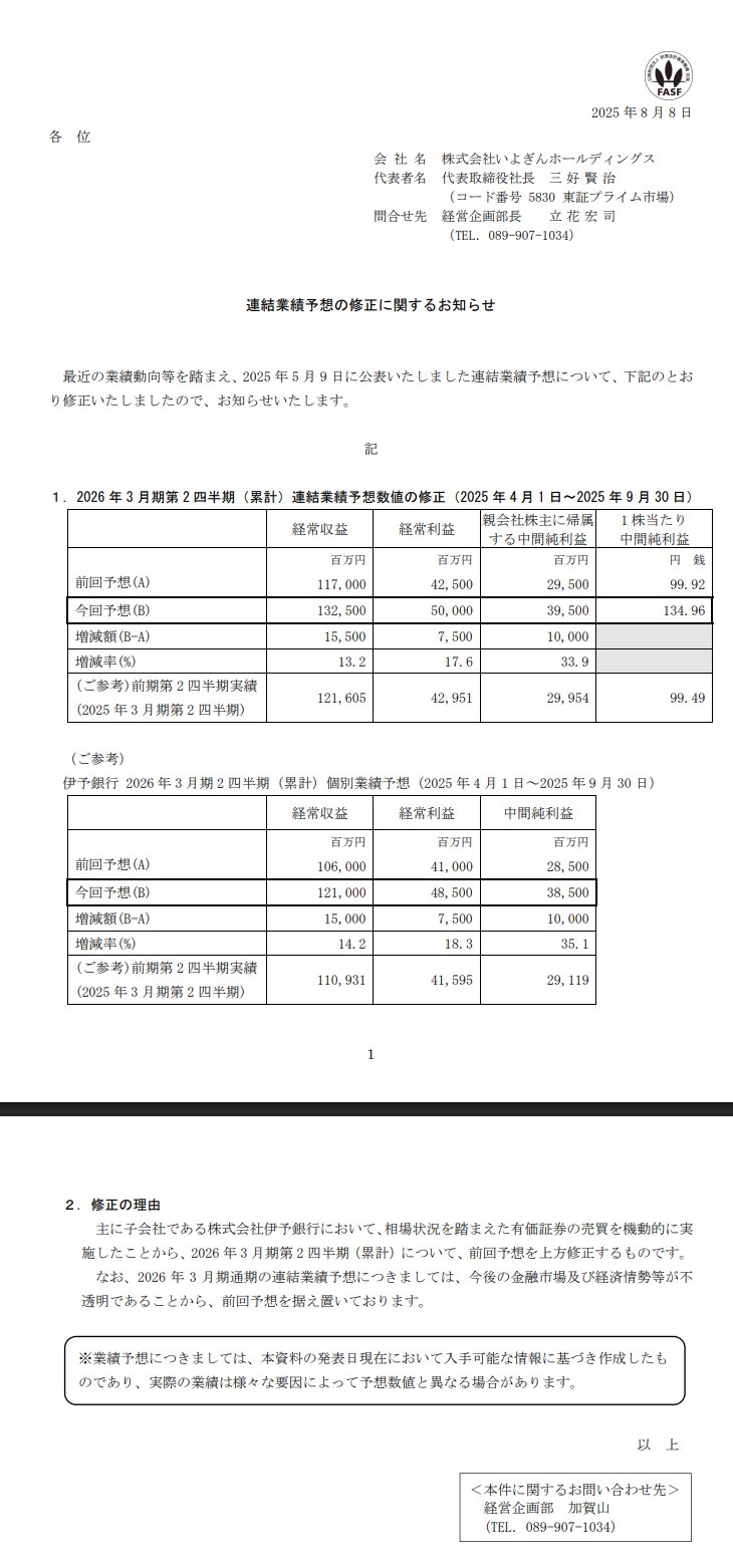 BILLIONAIRE BC005ACIDYELLOW 関税送料込 郵便料金値上げが転機に！約7割の不動産会社が電子契約に前向き